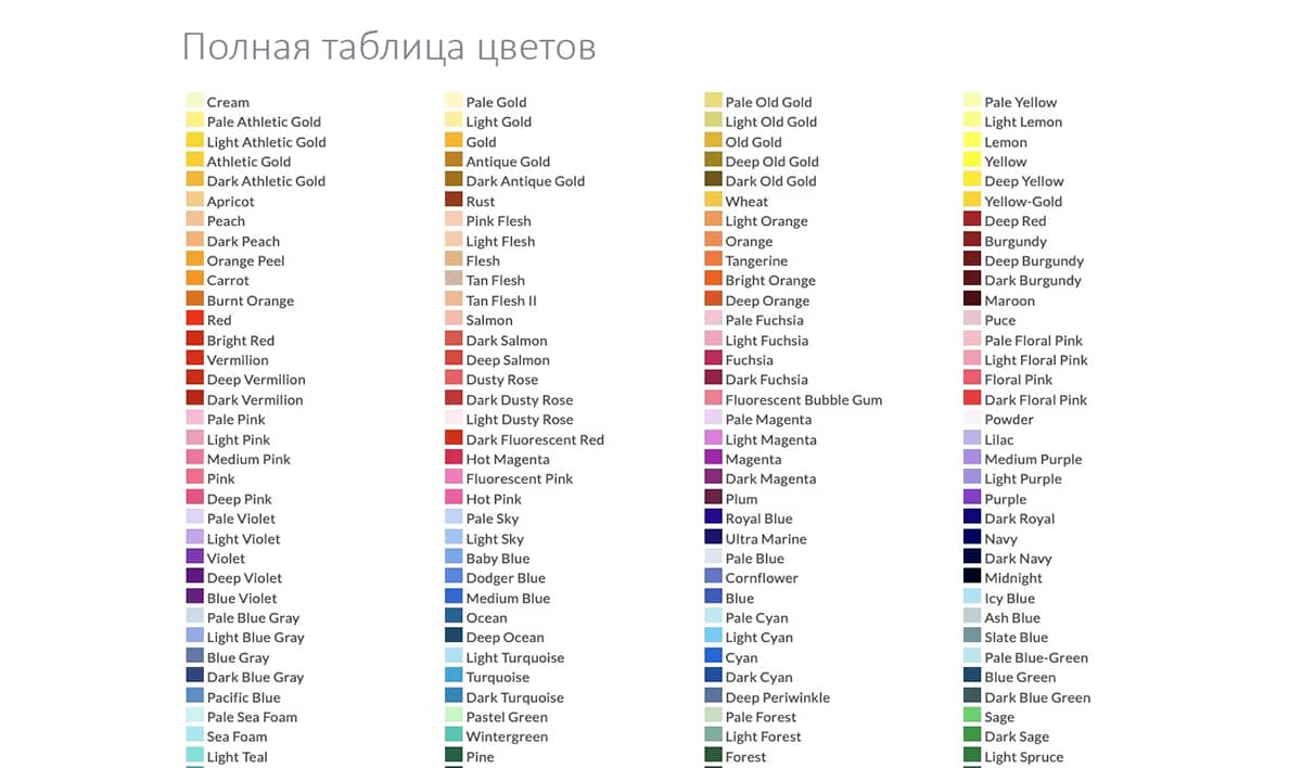 pantone color charts